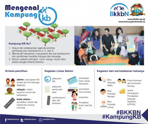 Kampung KB